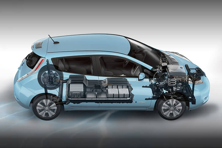 Nissan leaf battery cost #9