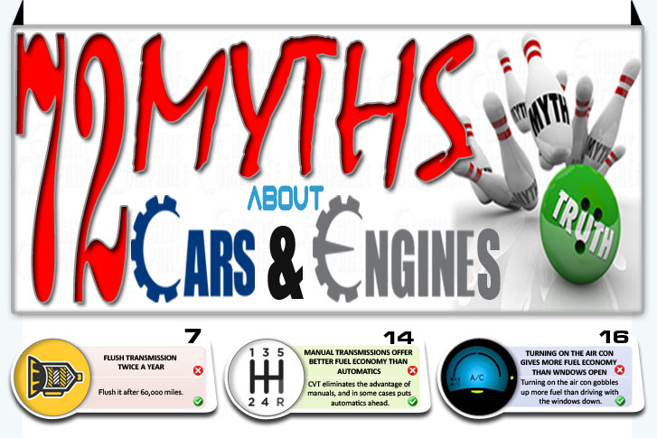 72 Cars and Engines Myths