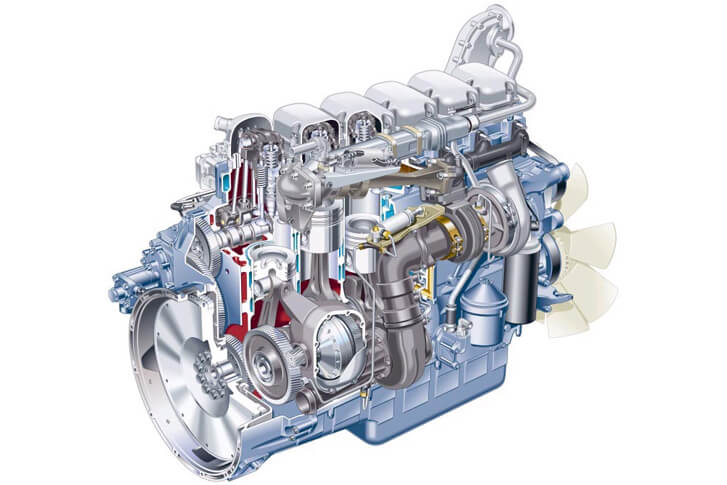 Turbo Compounding Technology to Dominate Future Powertrains