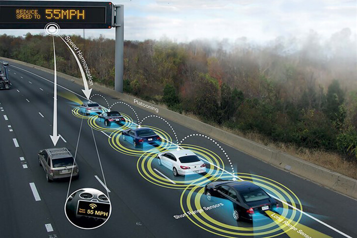 What Kind of Security Risks Autonomous Cars Pose?