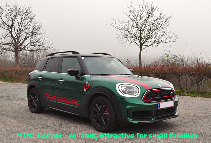 MINI Cooper, a reliable and attractive car for small families