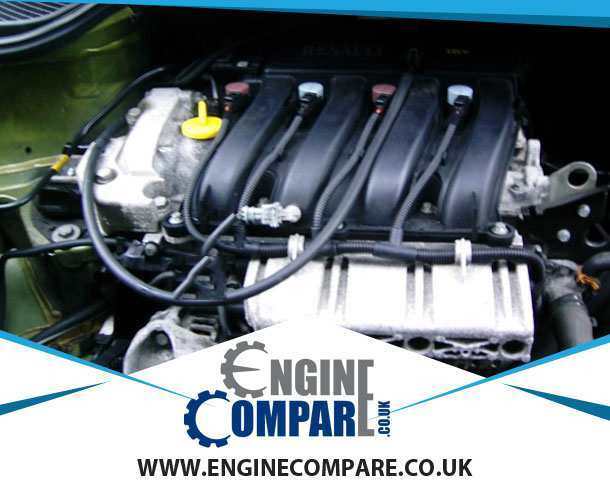 Renault Kangoo Engine Engines For Sale